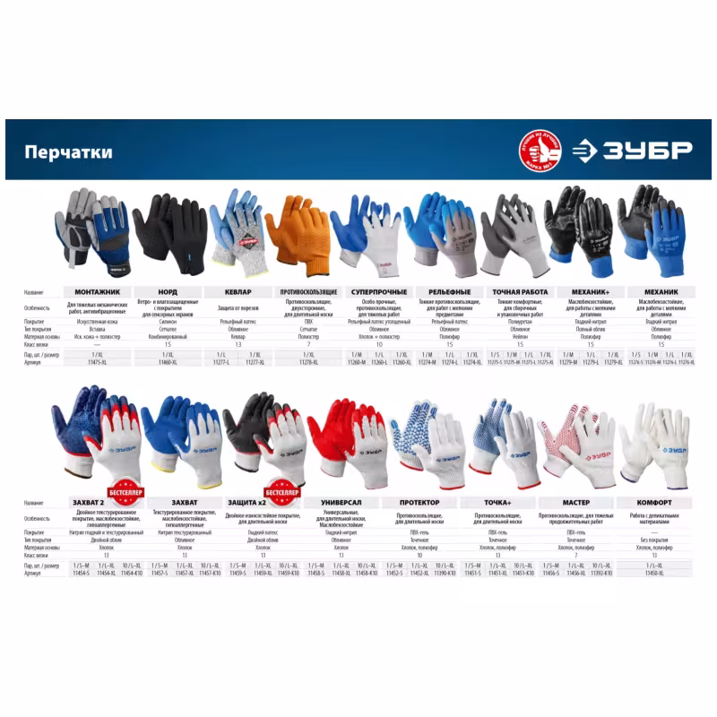 Перчатки монтажные Зубр Монтажник 11475, размер XL