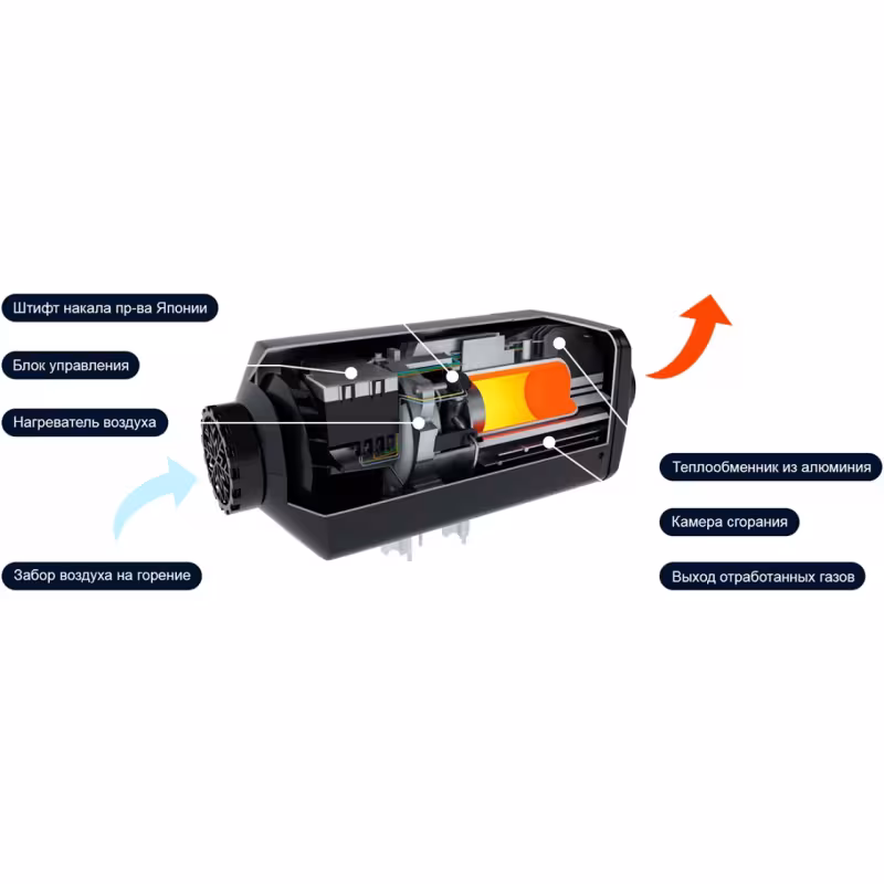Отопитель воздушный Avtoteplo, 2 кВт, 24В
