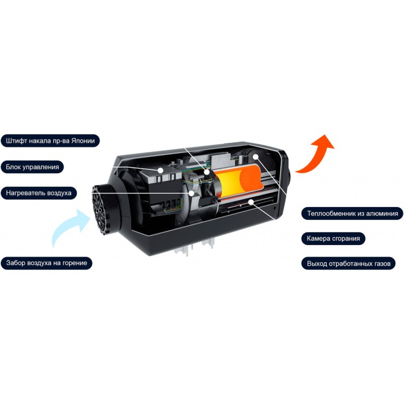 Отопитель воздушный ТеплоАвто Avtoteplo 2D-21, 2 Квт, 24В