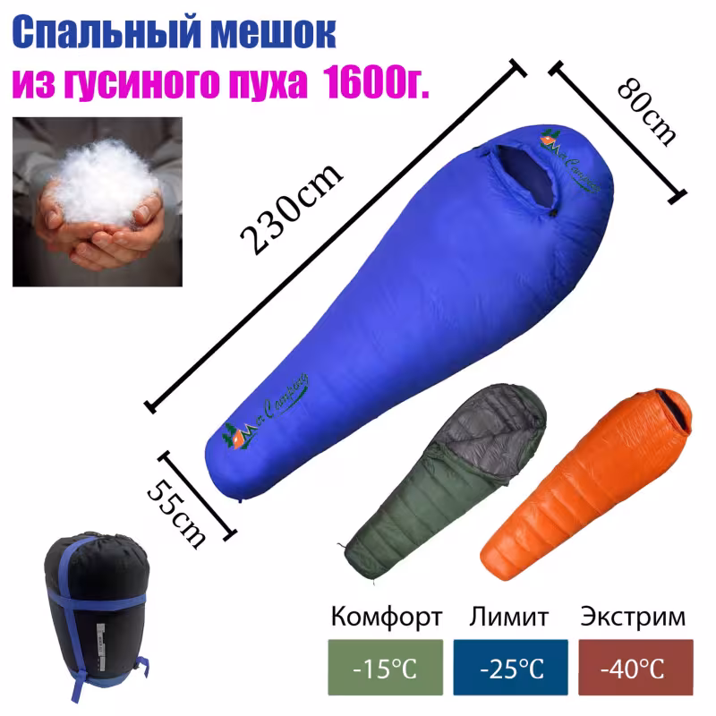 Мешок спальный Mircamping Mimir-019, синий (до -40°С)