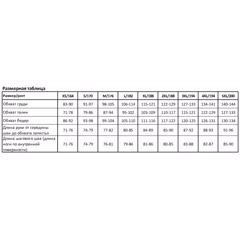 Костюм-дождевик Dragonfly Active 2.0, мембрана DFTEX, темно-синий, размер L, 182 см