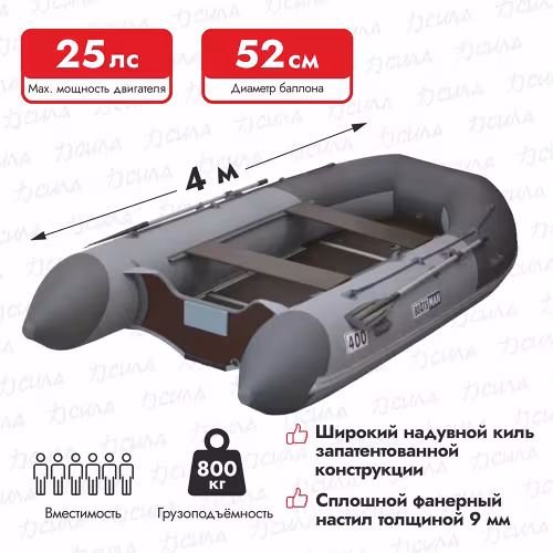 Надувная лодка ПВХ Flinc BoatsMan BT400SK, пайол фанерный, серый/графит