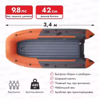 Надувная лодка ПВХ Flinc BoatsMan BT340А, НДНД, графит/оранжевый