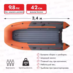Надувная лодка ПВХ Flinc BoatsMan BT340А, НДНД, графит/оранжевый