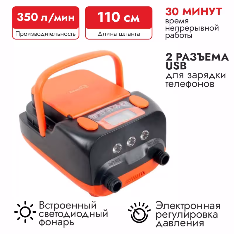 Насос электрический Gladiator HT-790