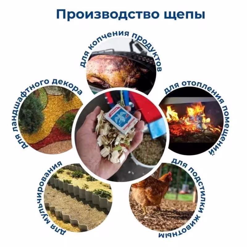 Измельчитель бензиновый Термит У250 Б