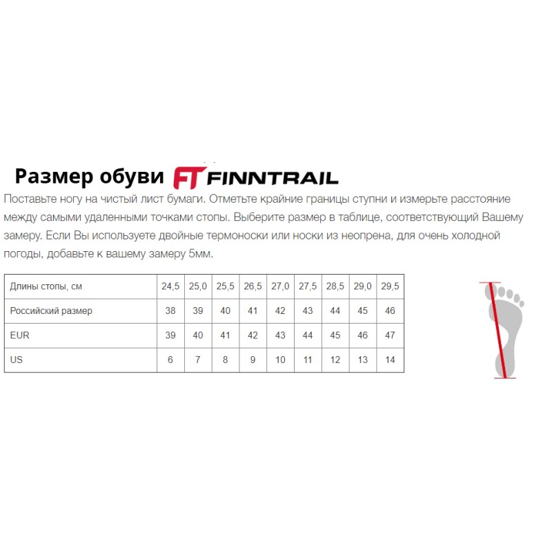 Сапоги мужские Finntrail Outlander 7514 Khaki, размер 39 (7) 