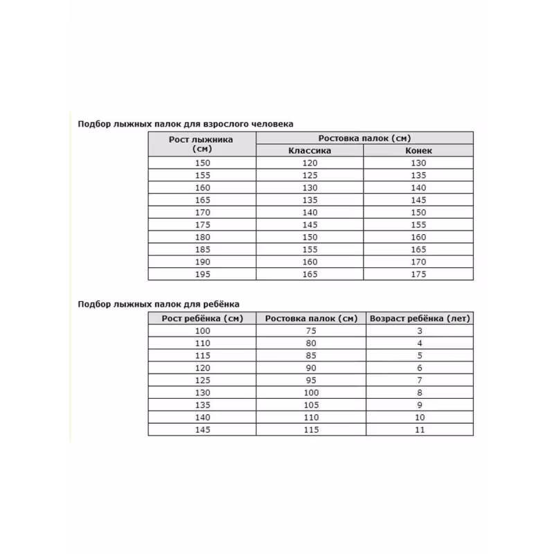 Лыжные палки STC X600 Yellow, стекловолокно, 155 см