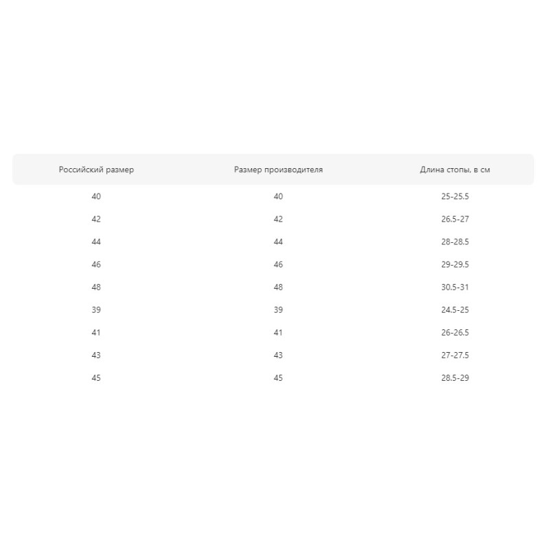 Ботинки лыжные Fischer XC Pro Black Yellow S21817 NNN черный, размер 44