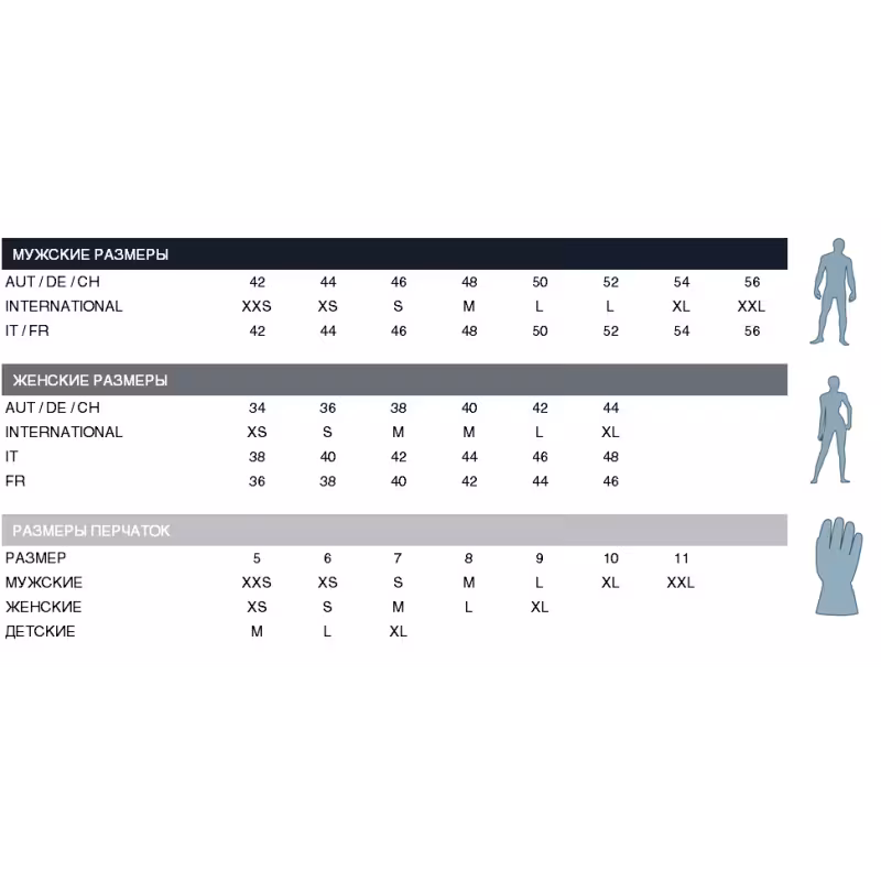 Брюки мужские Fischer Skiletics, черный, размер L