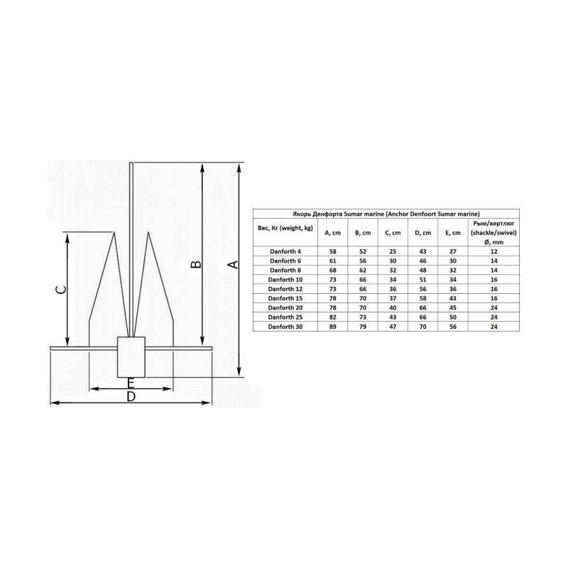 Якорь Дэнфорта, 6 кг
