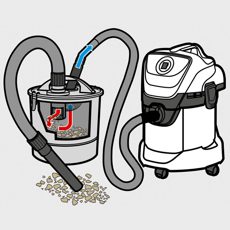 Фильтр для золы Karcher Premium, 20 л