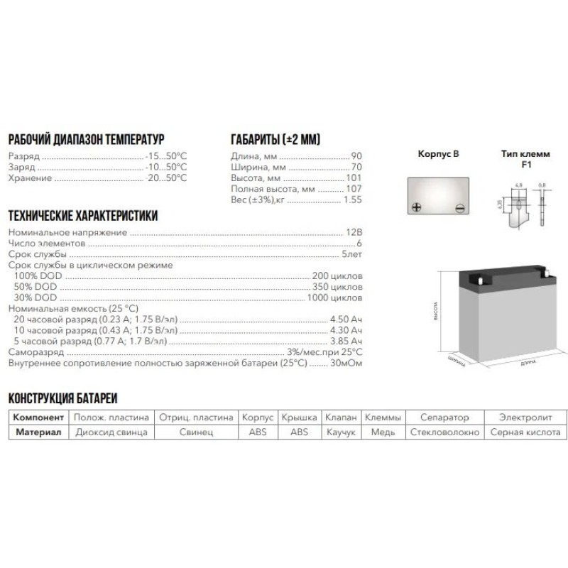 Аккумулятор Delta DT 12045, 4.5Ah, 12V