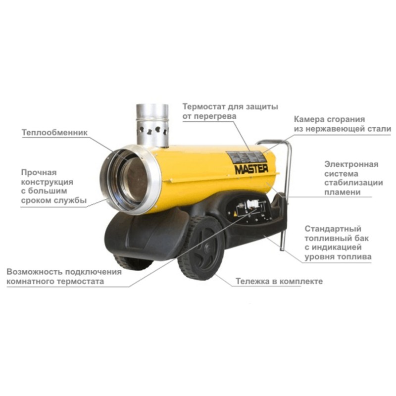 Тепловая пушка дизельная непрямого нагрева Мастер BV 77E