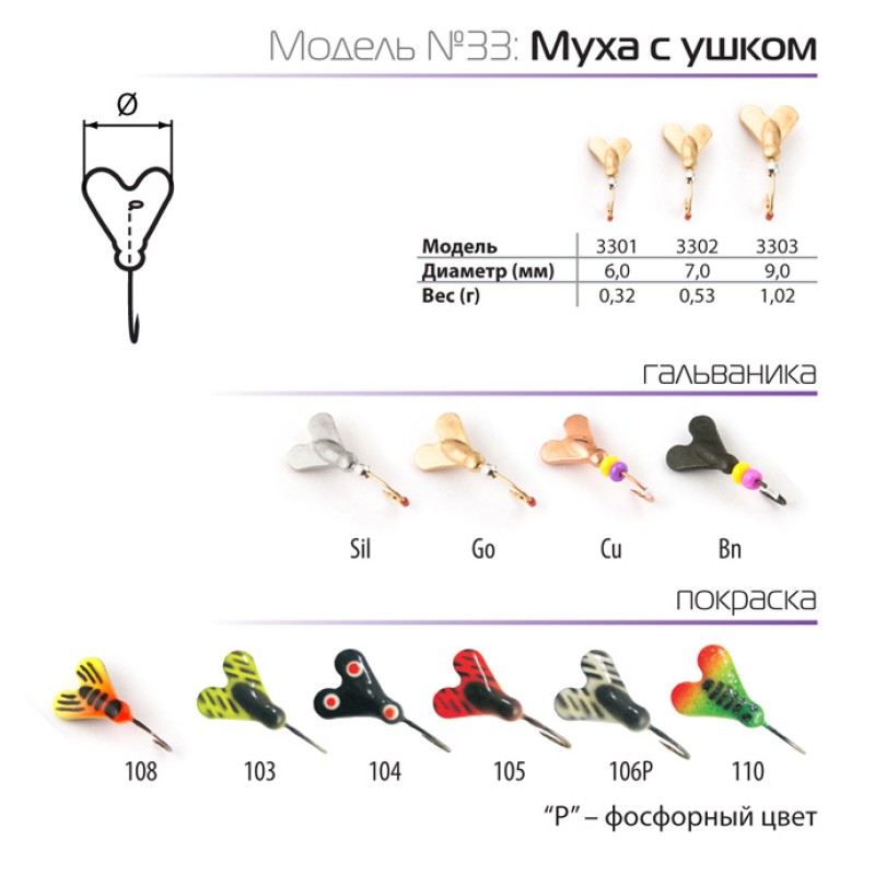 Мормышка Spider W Муха с ушком 7 мм, 0,53 гр, цвет GO  