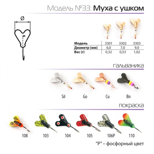 Мормышка Spider W Муха с ушком 7 мм, 0,53 гр, цвет 106P 