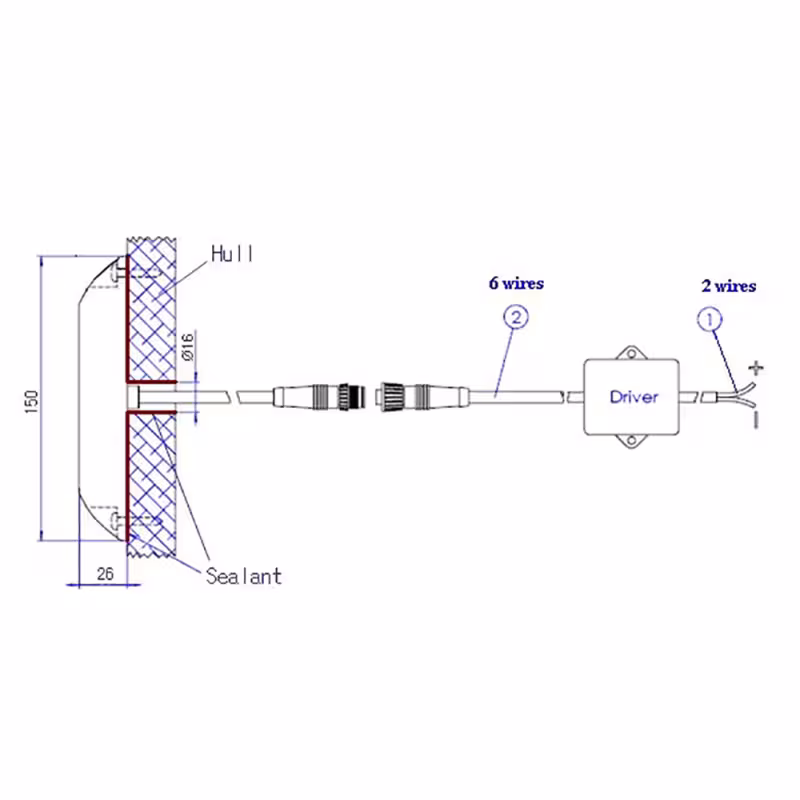 Светильник светодиодный подводный Osculati, белый