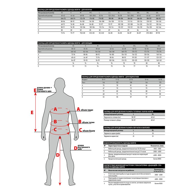 Полукомбинезон мужской Norfin Verity Pro GR, ткань Breathable, серый, размер XL