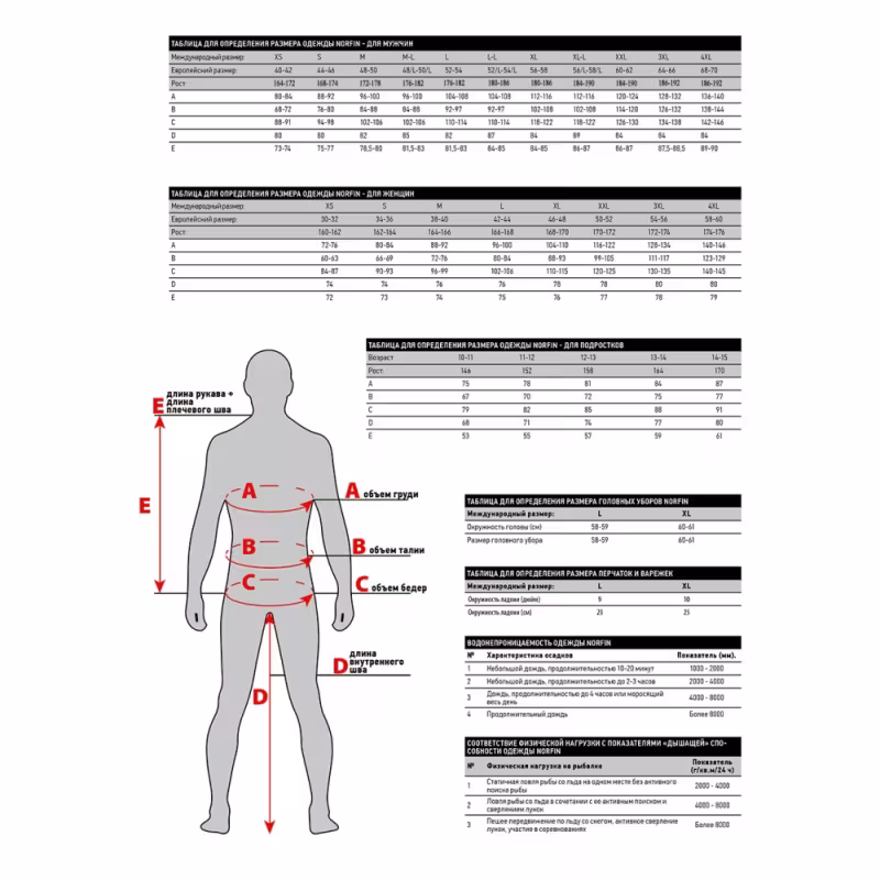 Костюм мужской Norfin Polar Line, флис, серый/черный, размер M