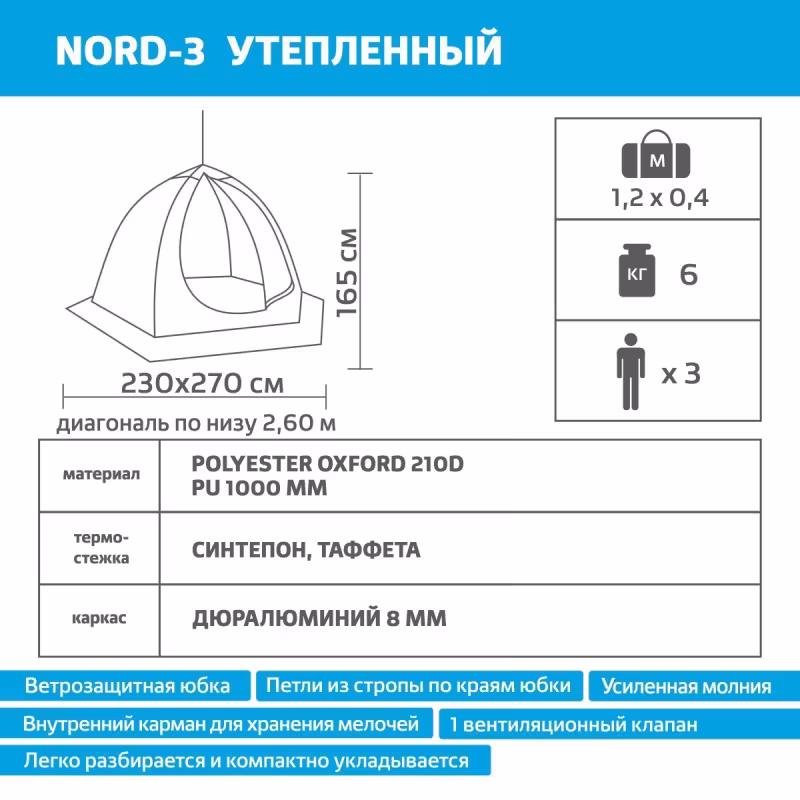 Палатка-зонт утепленная для зимней рыбалки Helios Nord-3, 3-мест., 230х270х165 см, желтый