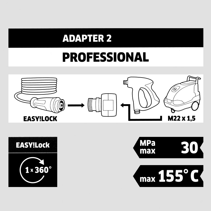 Соединитель Karcher 2 M22IG-TR22AG, M22х1,5