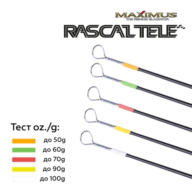 Удилище зимнее Maximus Rascal Tele 283M MIRRLT283M, 70 см