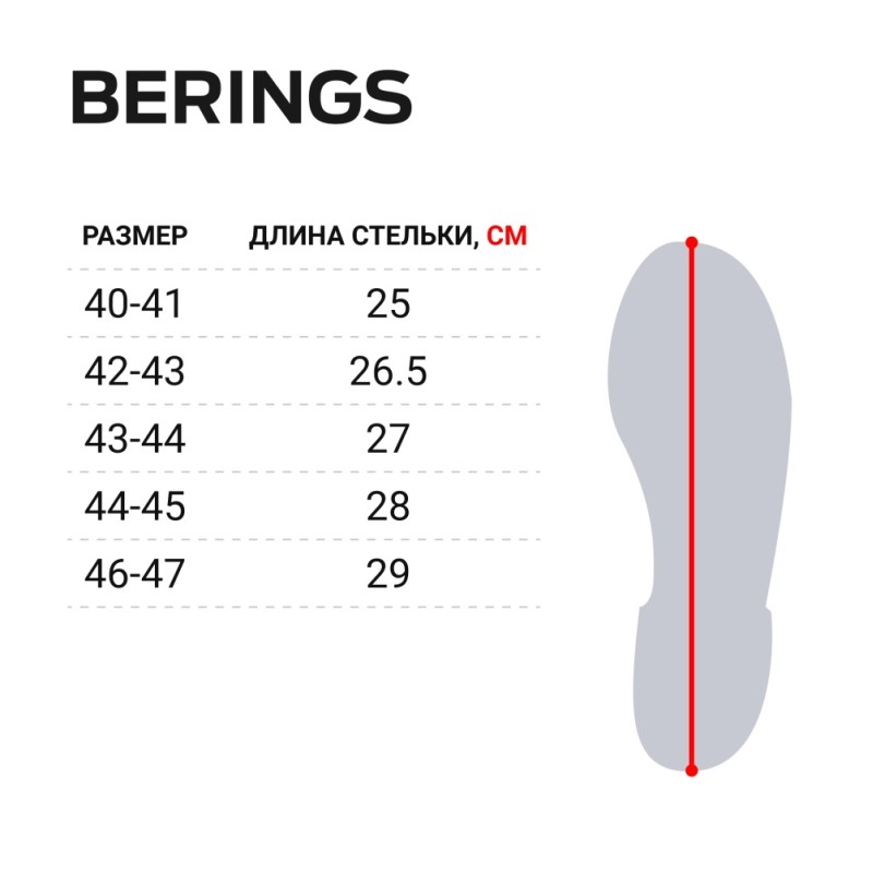 Сапоги ЭВА мужские зимние Norfin Berings Neon 14867, салатовый,  pазмер 40-41