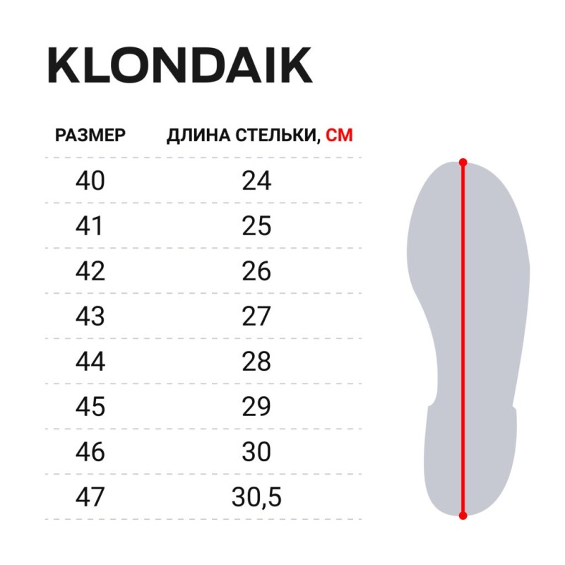Сапоги ЭВА мужские зимние Norfin Klondaik 2 16990, серый, pазмер 41