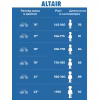 Велосипед горный хардтейл Altair MTB HT 2.0 D 26 ( 21 скорость, рост 19 ) чёрный/ярко-зелёный