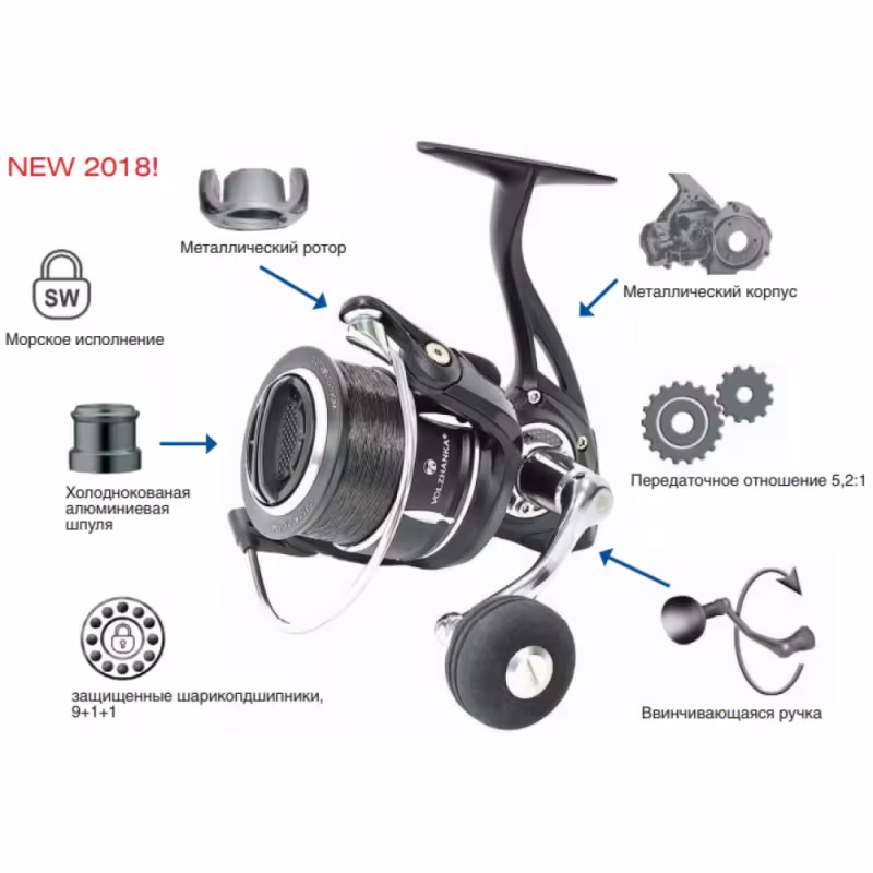 Катушка безынерционная Волжанка Pro Sport 2004