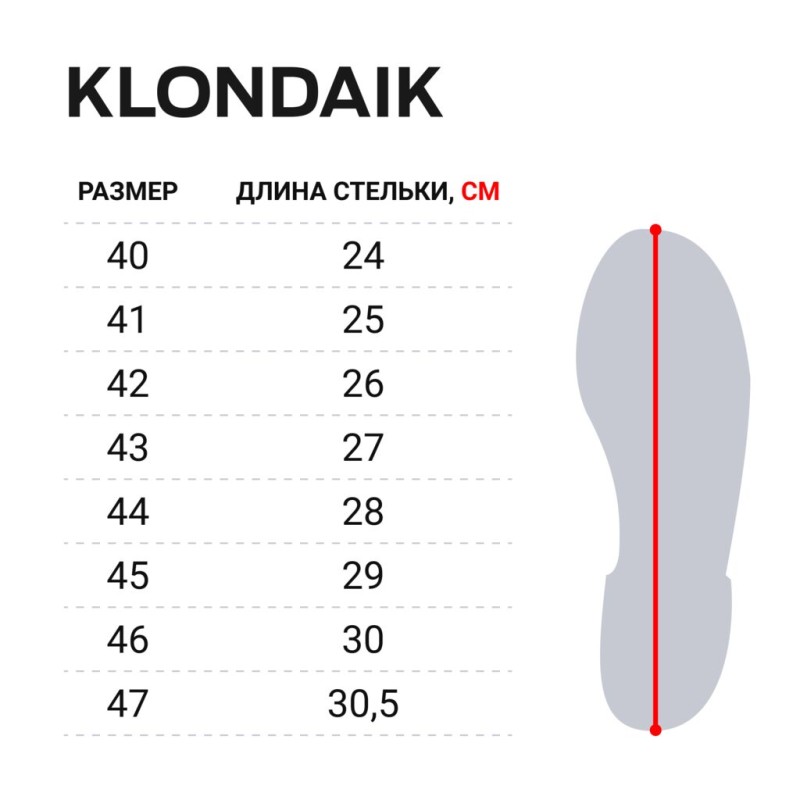 Сапоги ЭВА мужские зимние Norfin Klondaik 2 16990, серый, pазмер 47