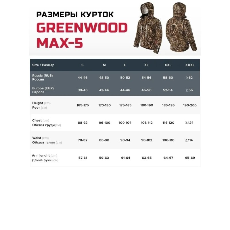 Куртка мужская Finntrail Greenwood 4021 Max-5, мембрана Hard-Tex, камыш, размер S