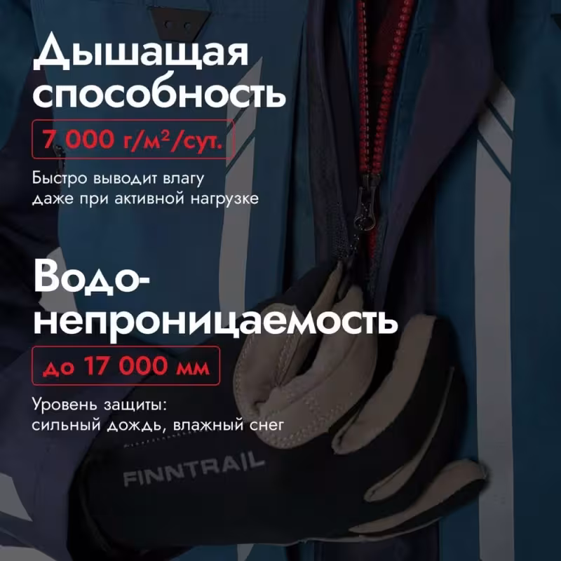 Куртка мужская Finntrail Greenwood 4021 Blue, мембрана Hard-Tex, синий, размер 58-60 (XXL), 185-195 см