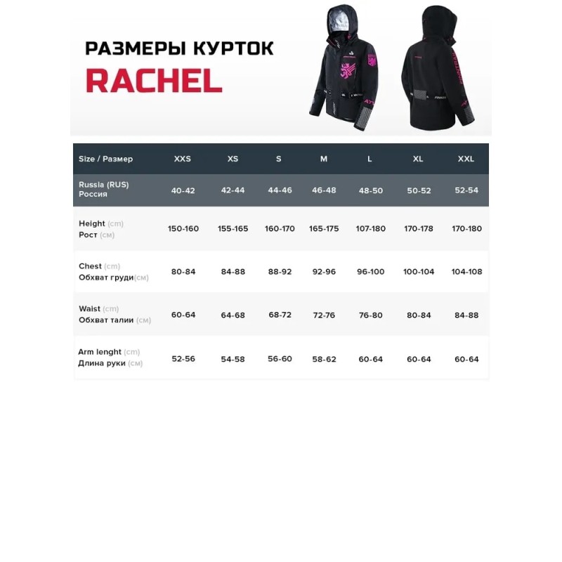 Куртка женская Finntrail Rachel 6455 Graphite, мембрана Hard-Tex, графит, размер S, 160-170 см