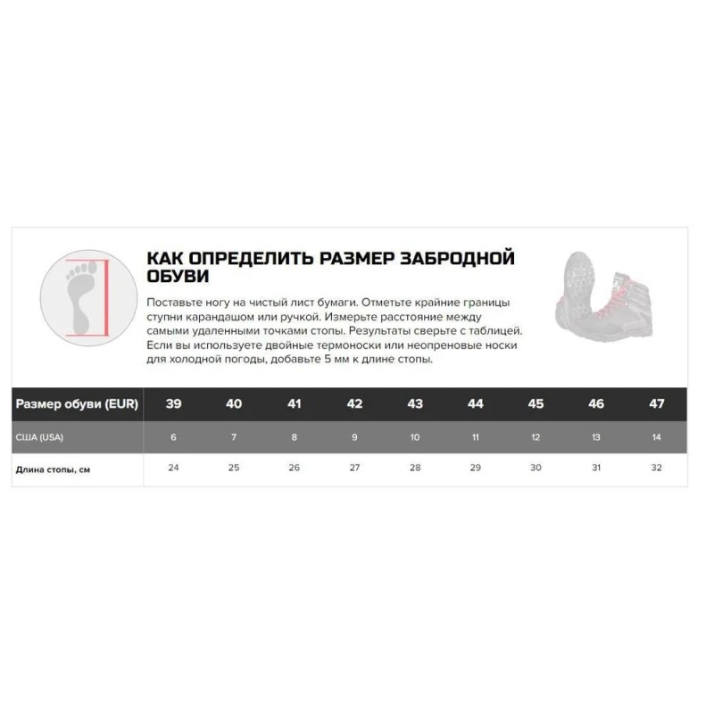 Ботинки забродные мужские Finntrail Urban N 5090, синий, размер 41