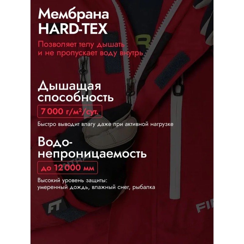 Костюм мужской Finntrail Atlas 3440 Red, Рипстоп/Hard-Tex, красный/черный, размер S, 165-175 см