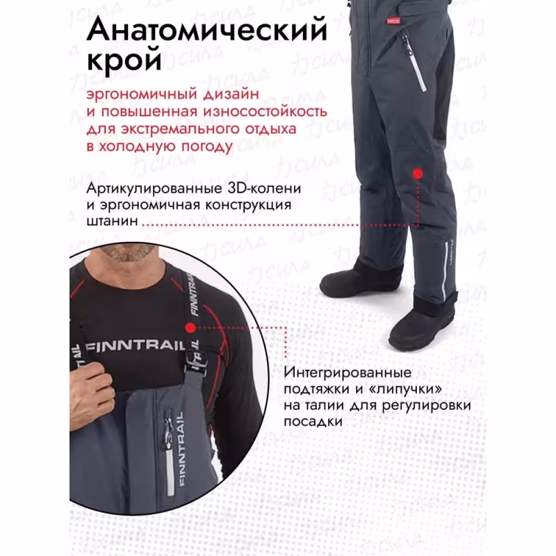 Костюм мужской Finntrail Atlas 3440, ткань Рипстоп/мембрана Hard-Tex, красный, размер 50-52 (L), 175-185 см