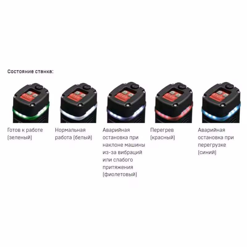 Станок сверлильный магнитный Promotech PRO-112T