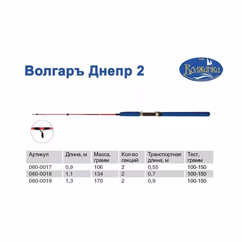 Удилище бортовое Волжанка Волгаръ Днепр-2, 1,1 м, тест 100-150 г