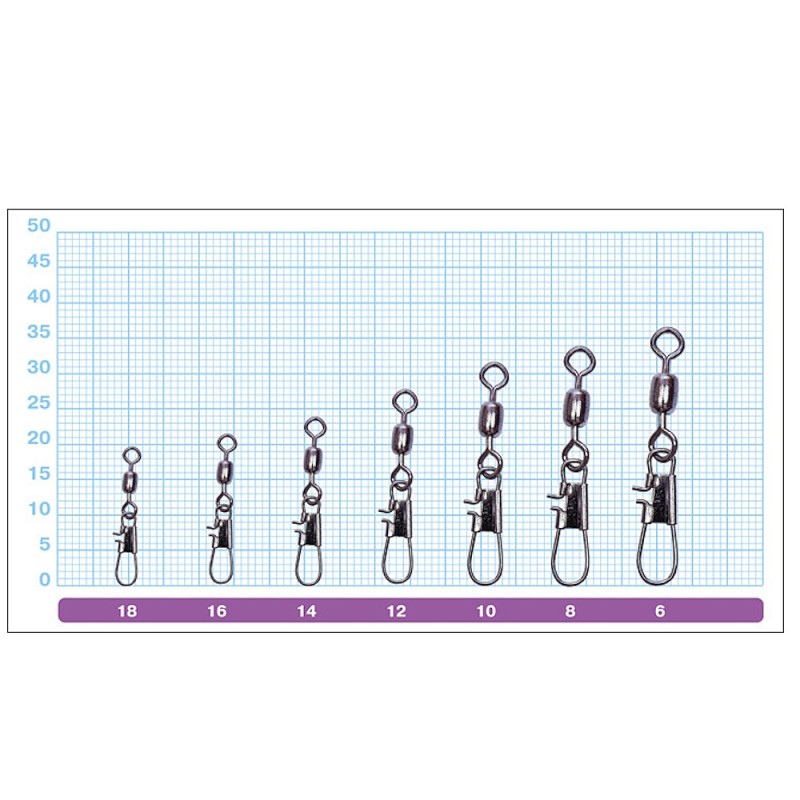 Вертлюг Owner Inter Snap Crane 52470 №16, 6 кг, 10 шт