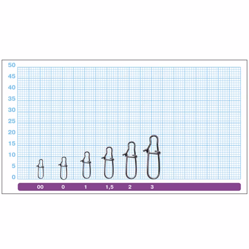 Вертлюг Owner Quick Snap BC 52818 №2, 21,5 кг, 15 шт 