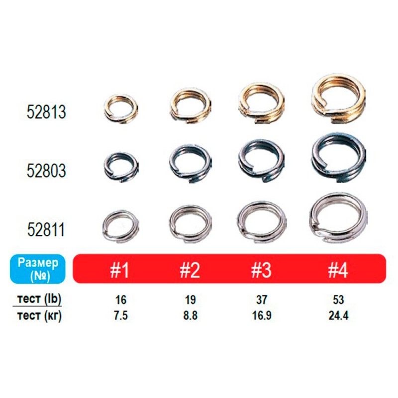 Кольцо заводное Owner Sprit Ring Regular Wire 52803-02, № 2, 20 шт