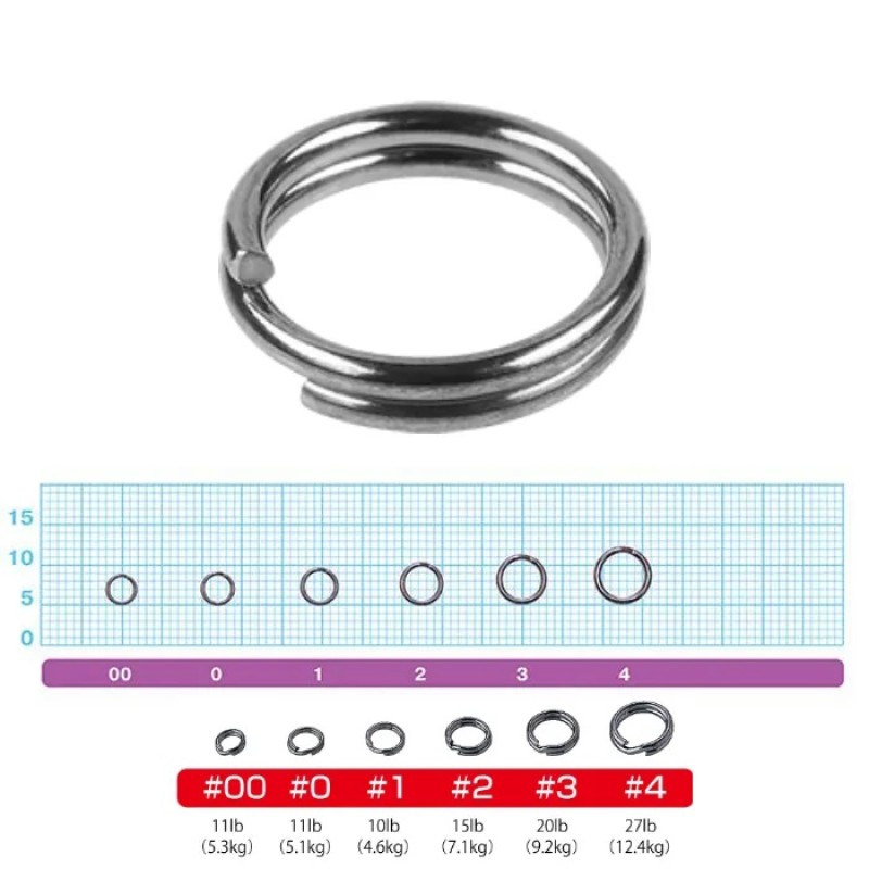 Кольцо заводное Owner Split Ring Fine Wire 52804-00, № 00, 24 шт