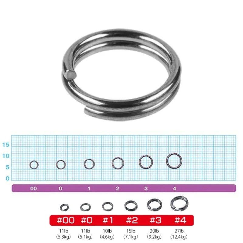 Кольцо заводное Owner Split Ring Fine Wire 52804-0, № 0, 24 шт