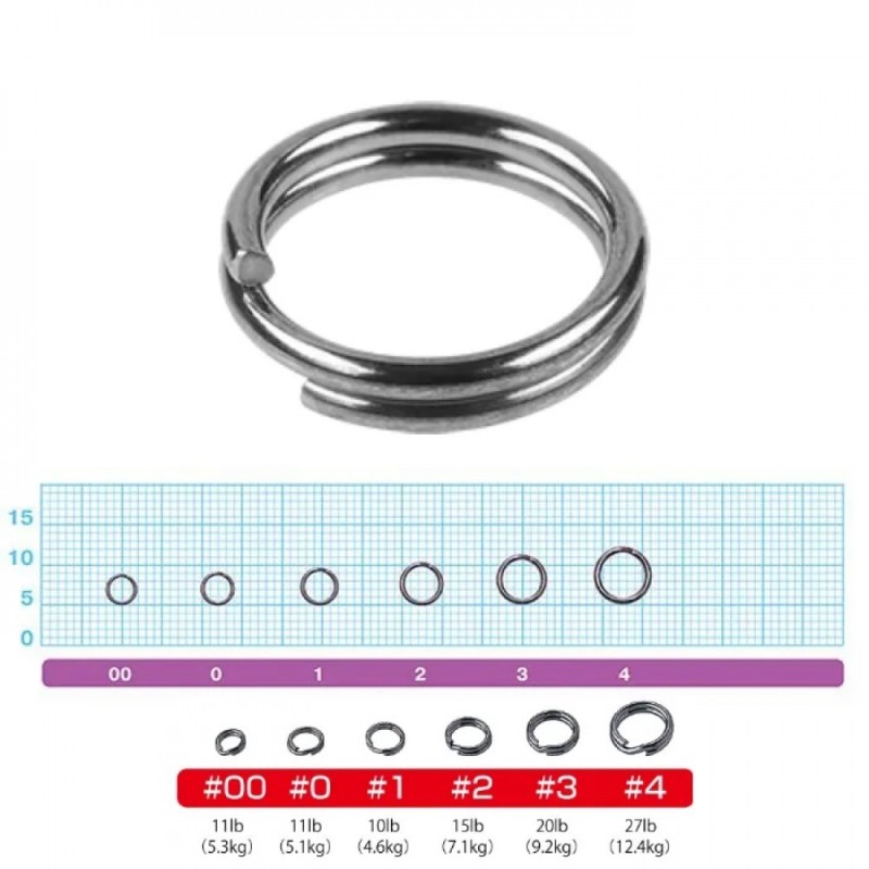 Кольцо заводное Owner Split Ring Regular nickel 52811-02, № 2, 20 шт
