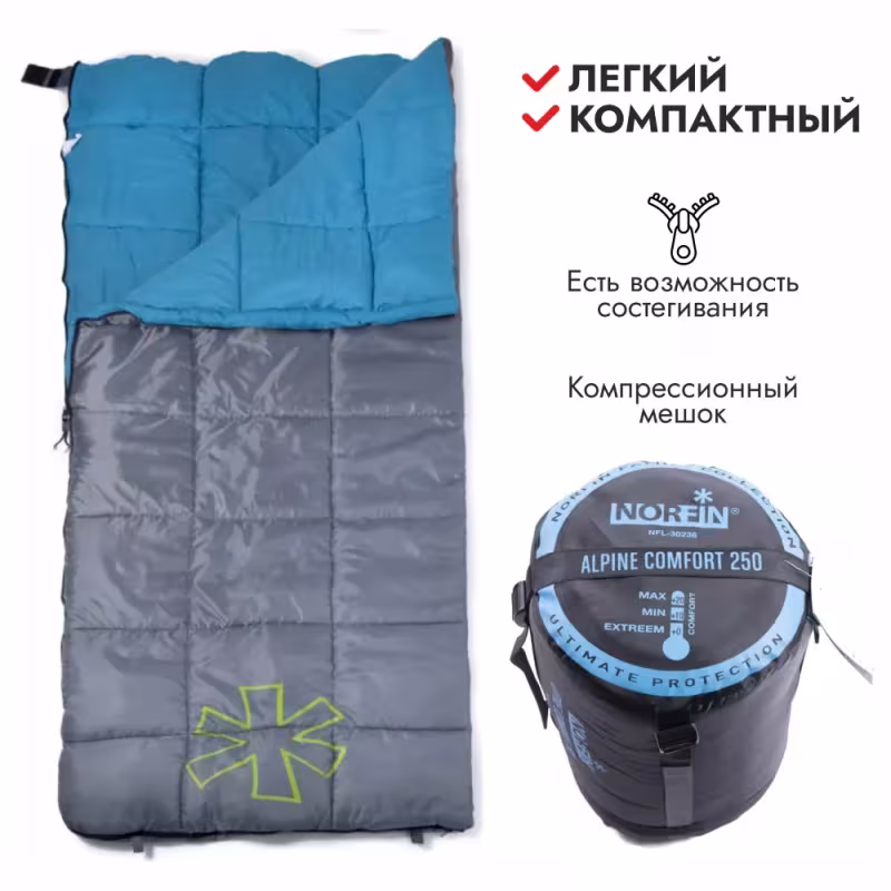 Мешок спальный Norfin Alpine Comfort  250 R, NFL-30237, голубой/серый (до 0°С)