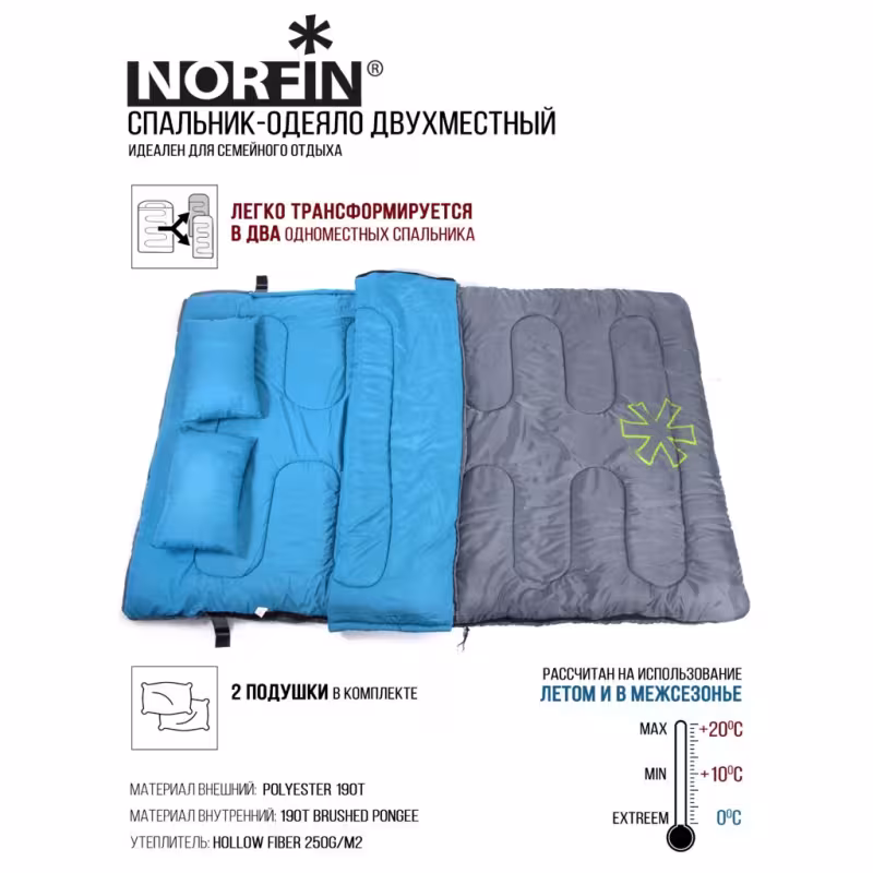 Мешок спальный Norfin Alpine Comfort Double 250, NFL-30240, голубой/серый (до 0°С)