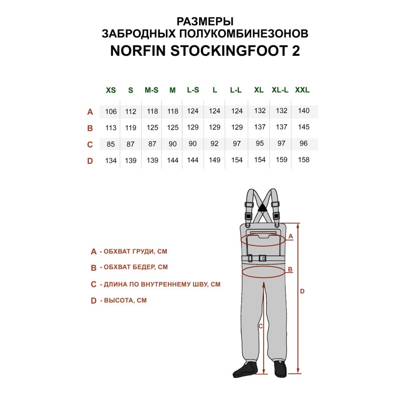 Полукомбинезон-вейдерсы Norfin Pilot Stockingfoot 2, ткань Мембрана, серый/зеленый, размер L (03/52-54), 176-182 см