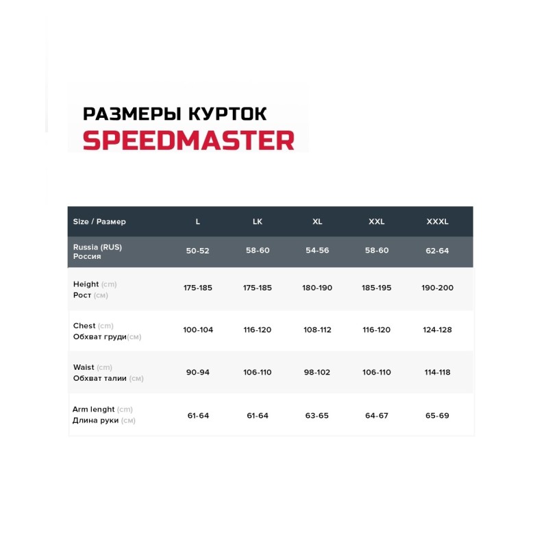 Куртка мужская Finntrail Speedmaster 4026m, мембрана Hard-Tex,  размер 46 (S), 165-175, зеленый камуфляж