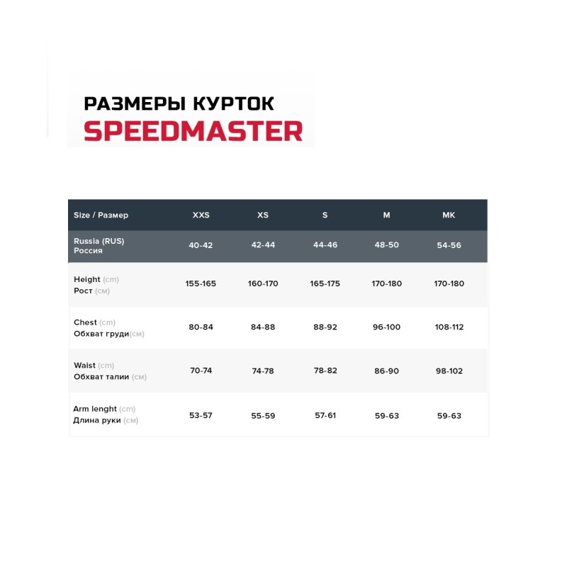 Куртка мужская Finntrail Speedmaster 4026, мембрана Hard-Tex, размер 50-52 (L), 180-185,  серый камуфляж